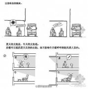 家庭装修里不可不知的基础建筑学