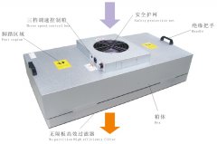 FFU空气过滤单元2